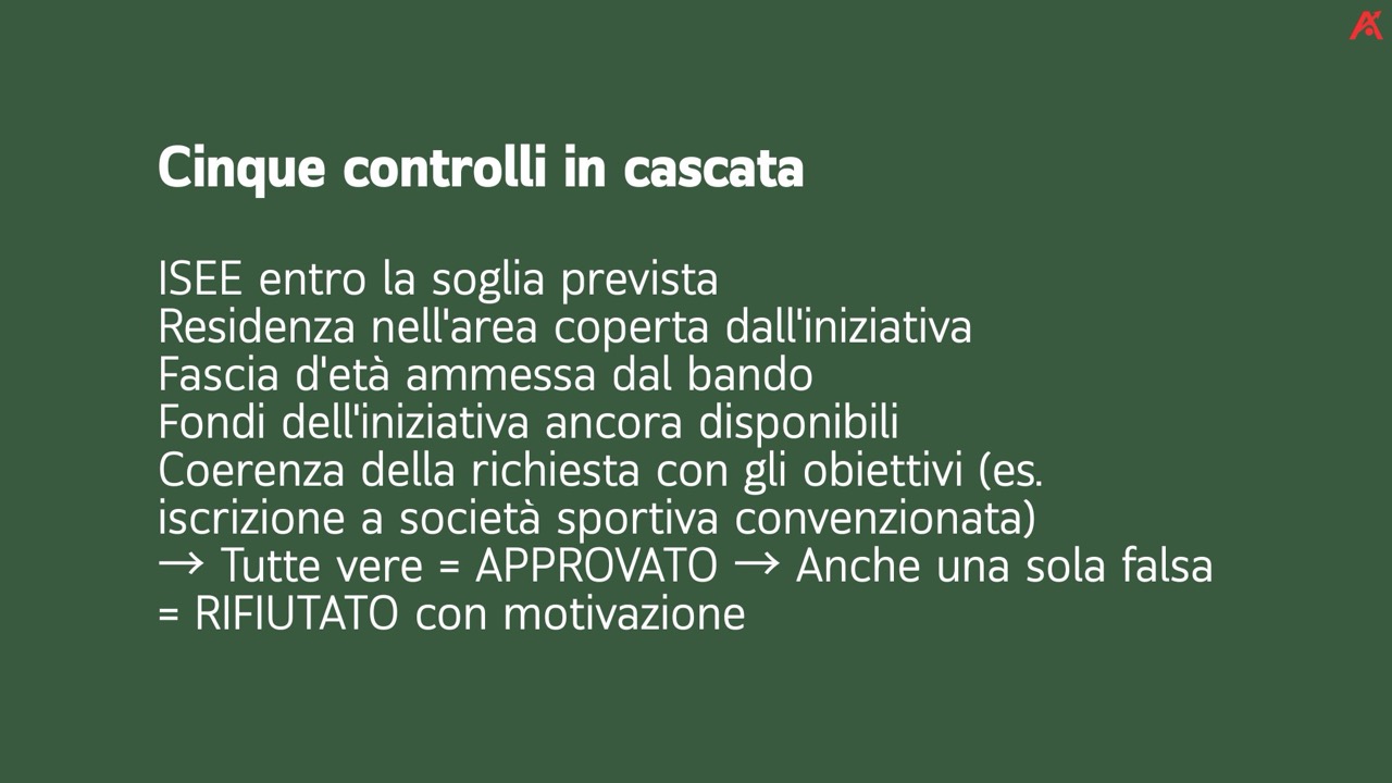 Progetto Bonny: immagine 2